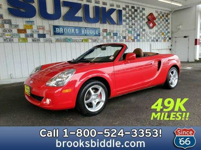 Toyota MR2