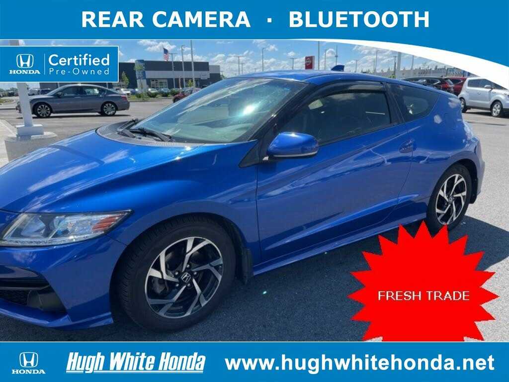 Honda CR-Z
