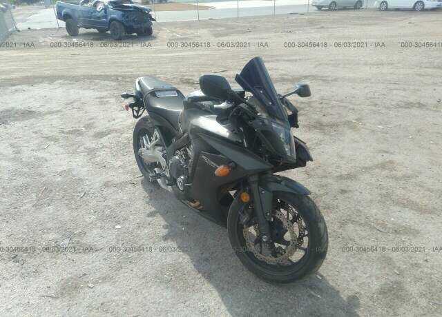 Honda CBR650