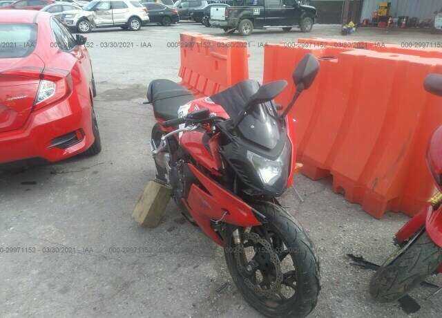 Honda CBR650