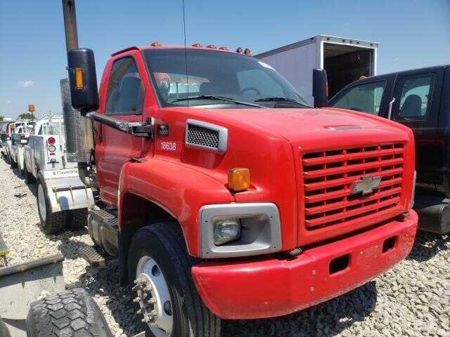 Chevrolet C8