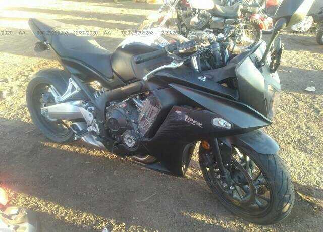 Honda CBR650