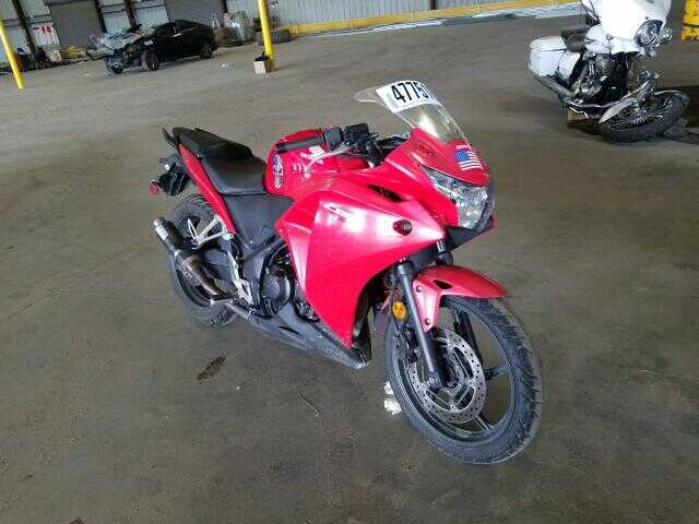 Honda CBR250