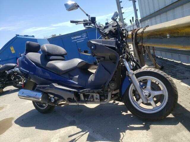 Suzuki AN400K