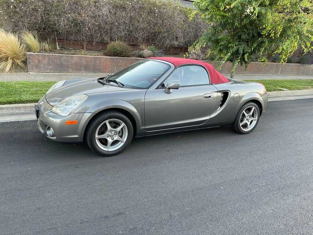 Toyota MR2
