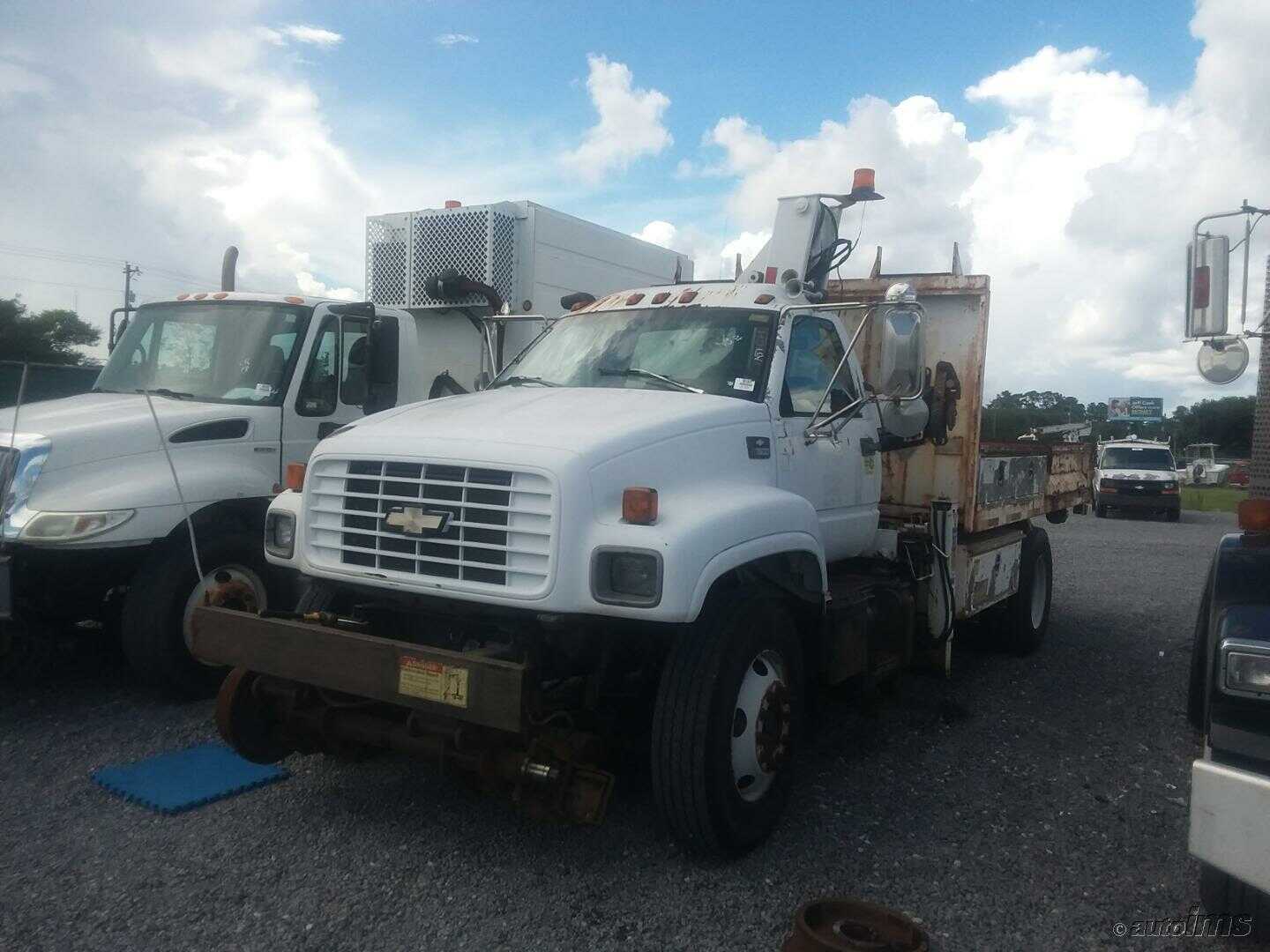 Chevrolet C7