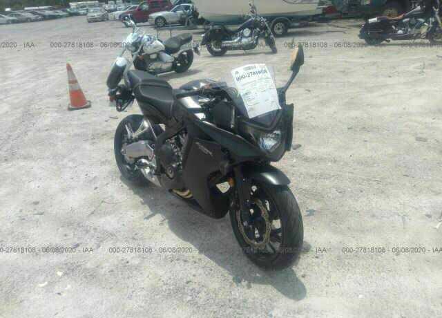 Honda CBR650