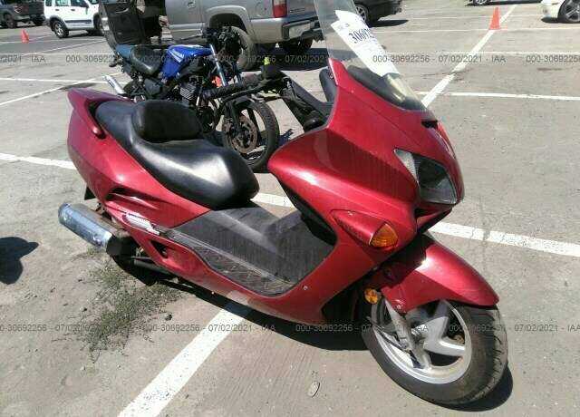 Honda NSS250 (REFLEX)