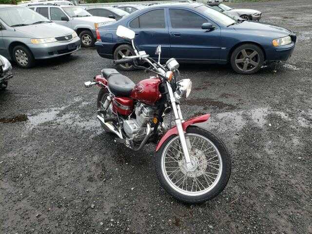 HONDA