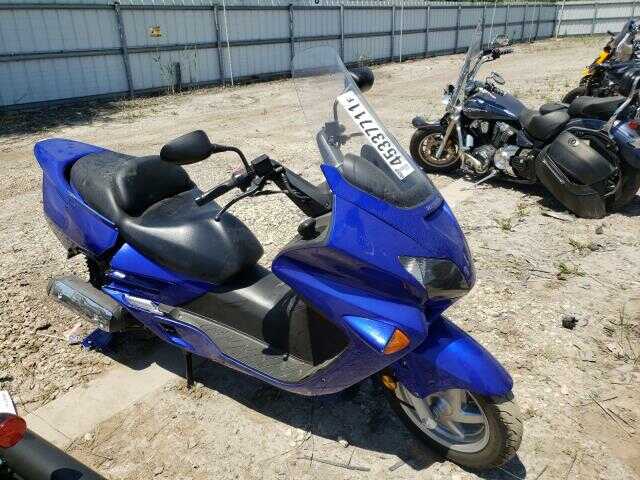 Honda NSS250 (REFLEX)
