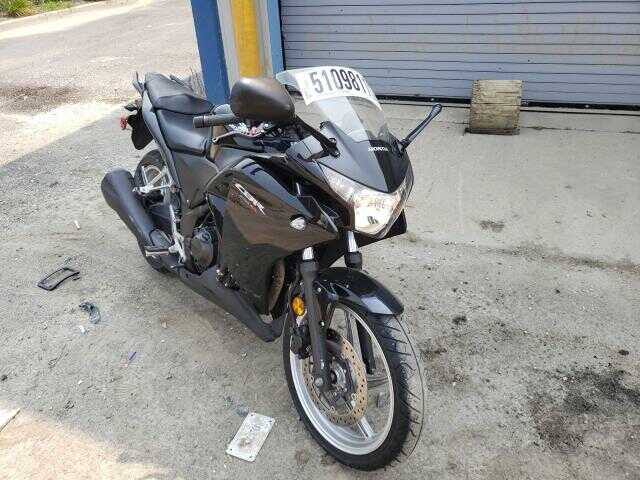 Honda CBR250