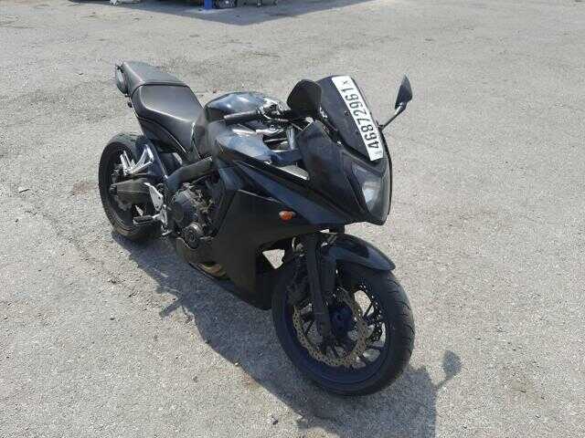 Honda CBR650