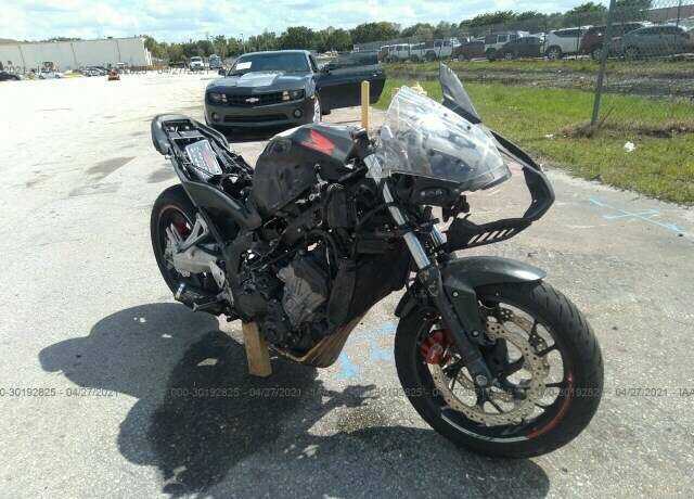 Honda CBR650