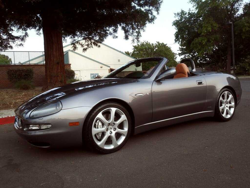 Maserati Spyder