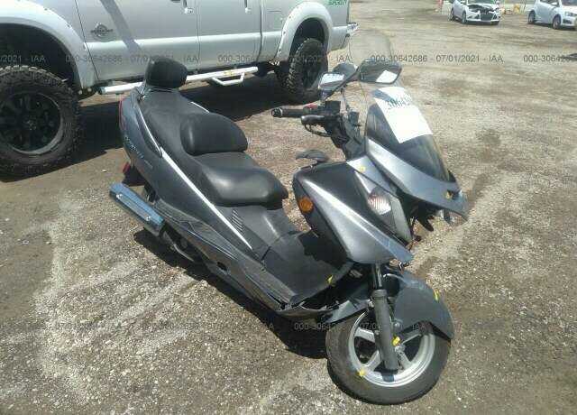 Suzuki AN400 / AN400S
