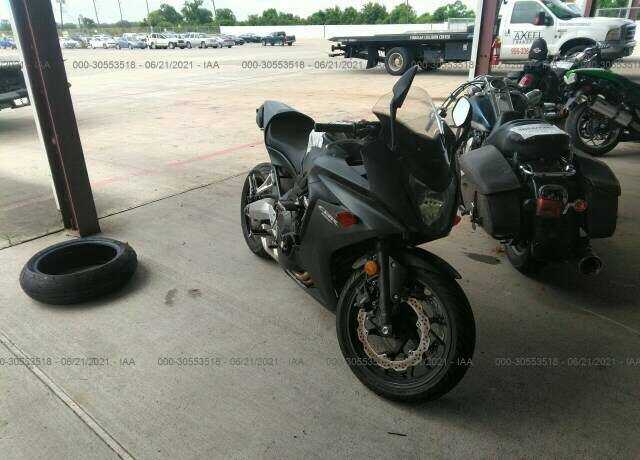 Honda CBR650