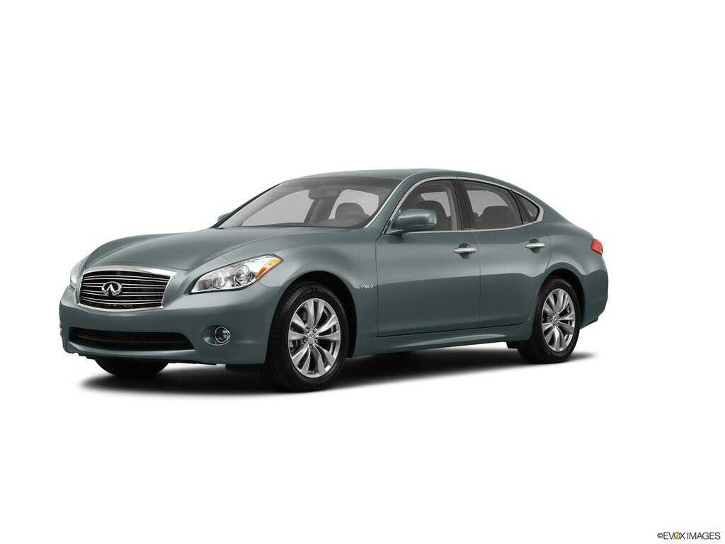 Infiniti M35h
