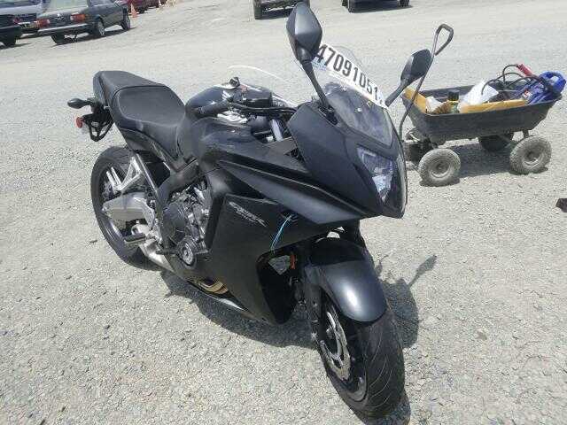 Honda CBR650