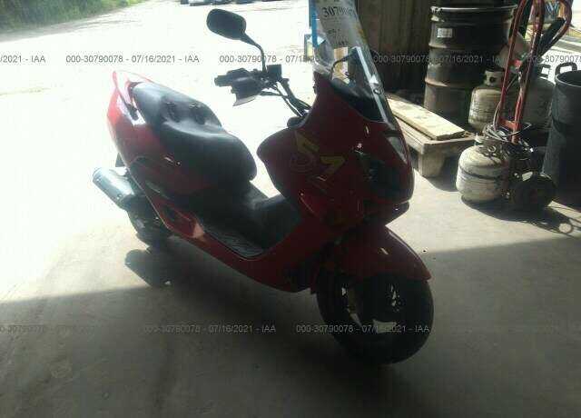 Honda NSS250 (REFLEX)