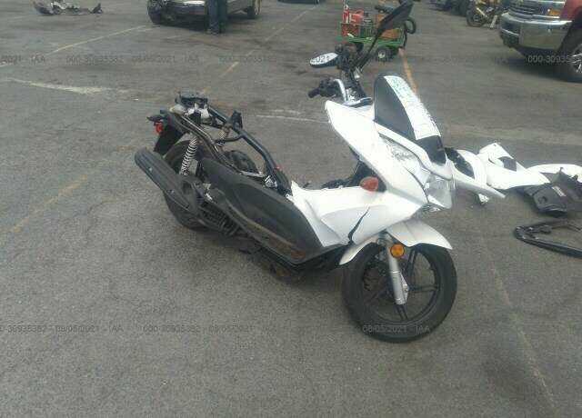 Honda PCX125