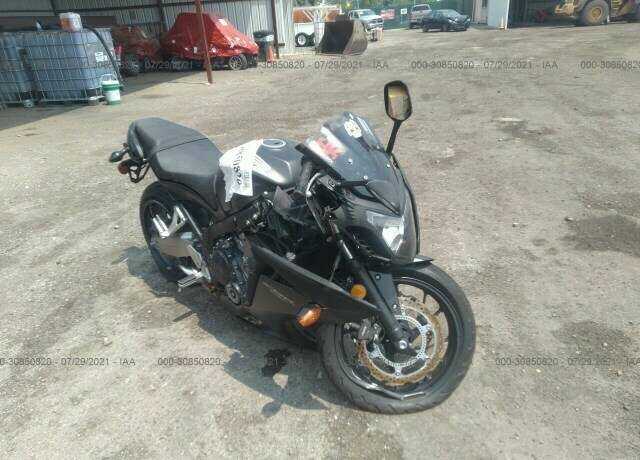 Honda CBR650
