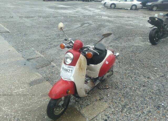 Honda CHF50 (Metropolitan)