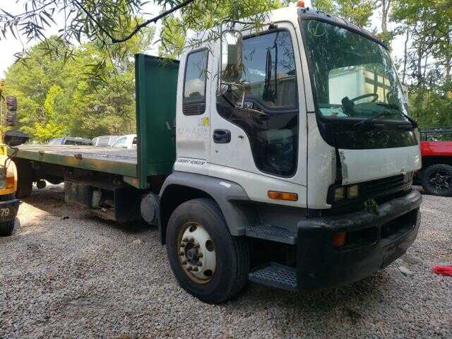 GMC T-Series