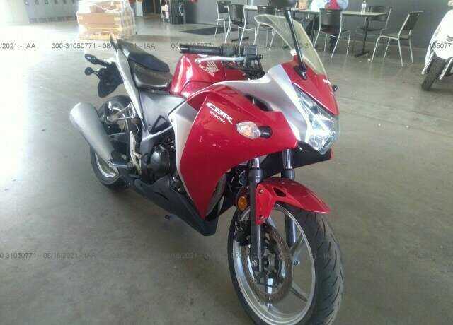Honda CBR250