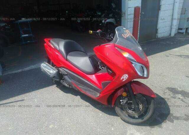 Honda NSS300 (FORZA)