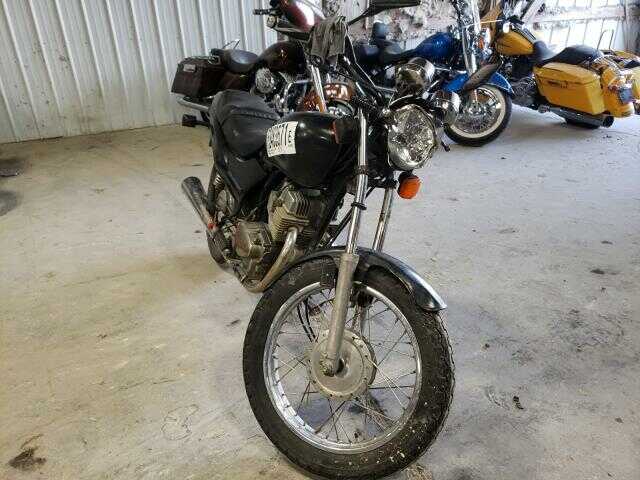 Honda CB250 (Nighthawk)