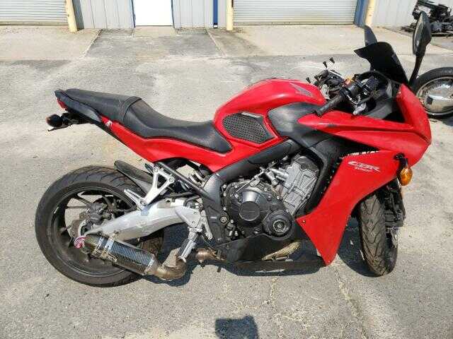 Honda CBR650