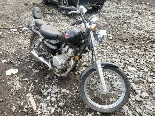 Honda CMX250 (Rebel)