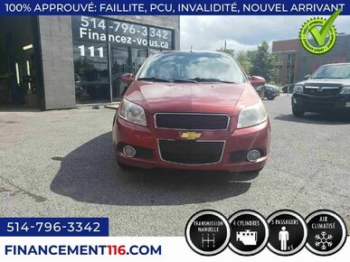 2021 CHEVROLET Aveo - VIN Decoder