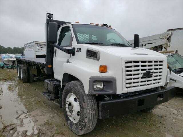 Chevrolet C8