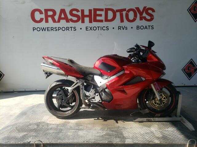 Honda VFR800 (INTERCEPTOR)