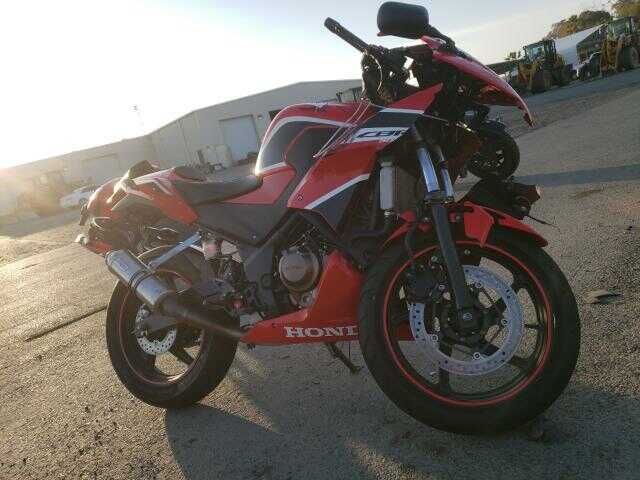 Honda CBR300