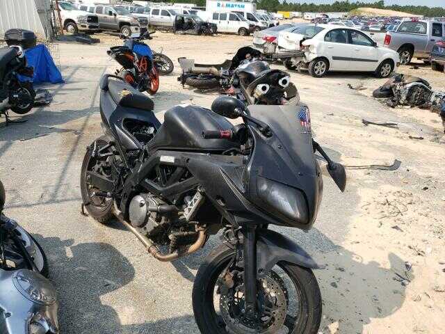 Suzuki SV650/SV650S