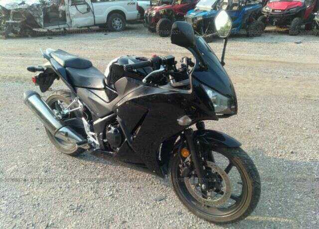 Honda CBR300