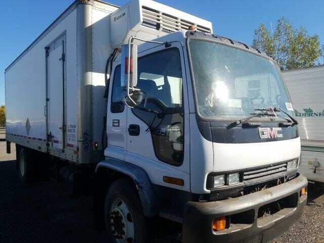 GMC T-Series