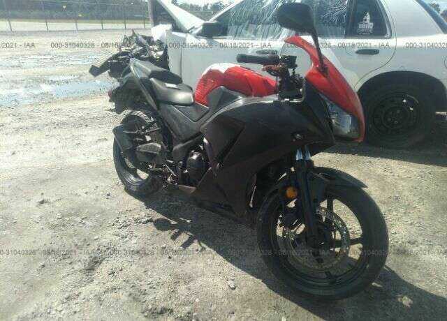 Honda CBR300