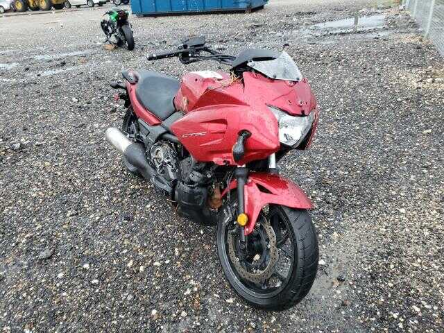 Honda CTX700