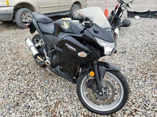 Honda CBR250