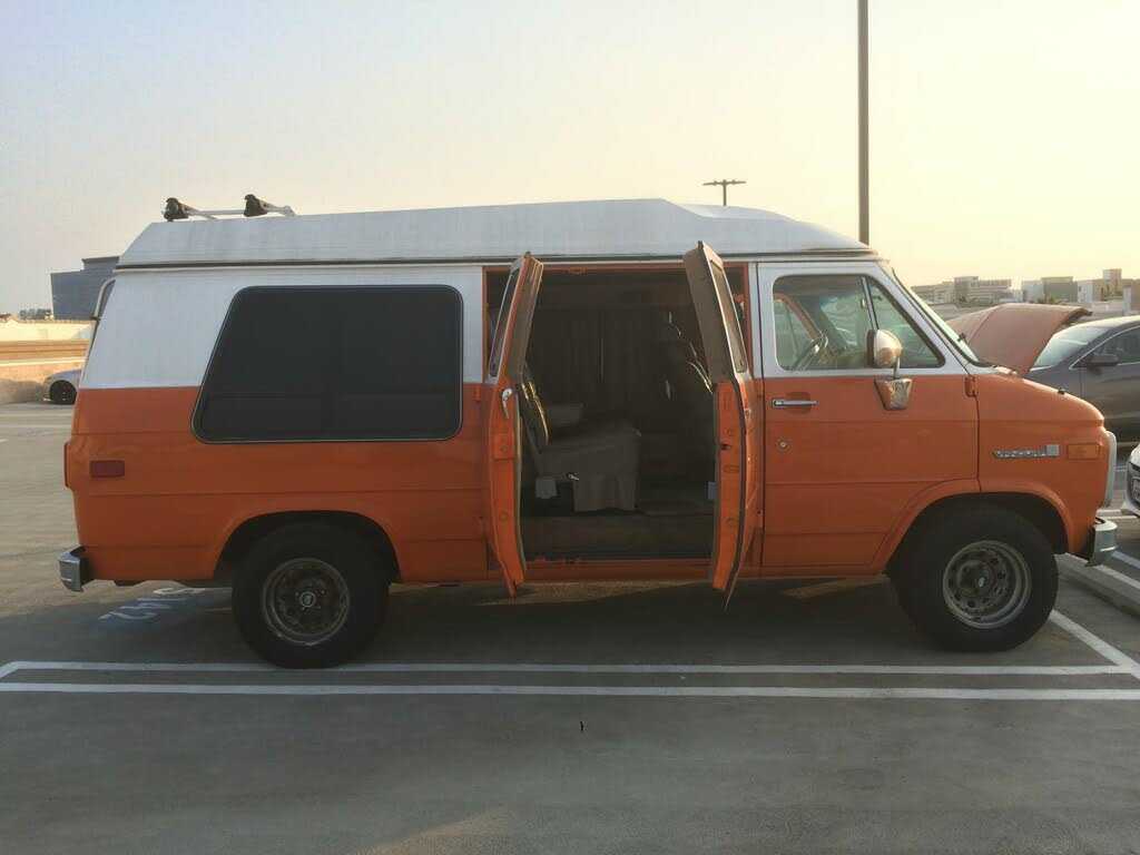 GMC Rally