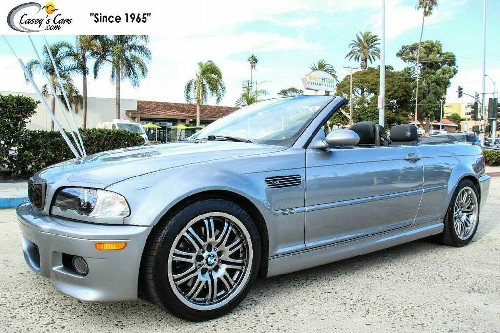 BMW M3Cic
