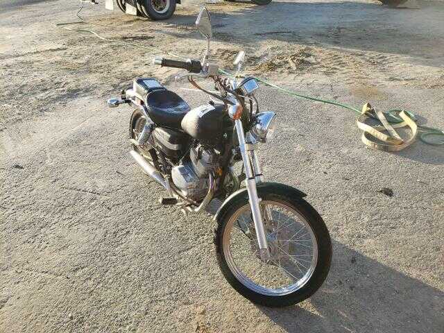 Honda CMX250 (Rebel)
