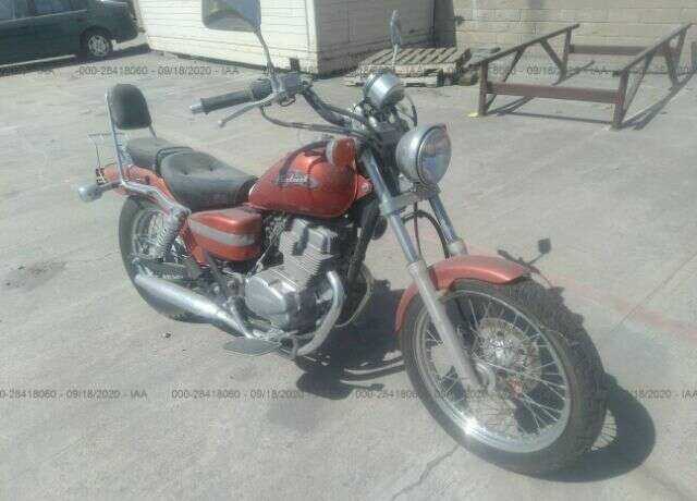 Honda CMX250 (Rebel)