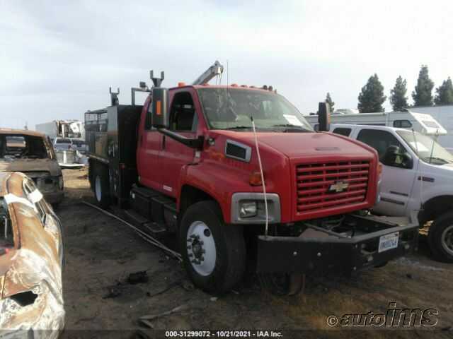Chevrolet C7