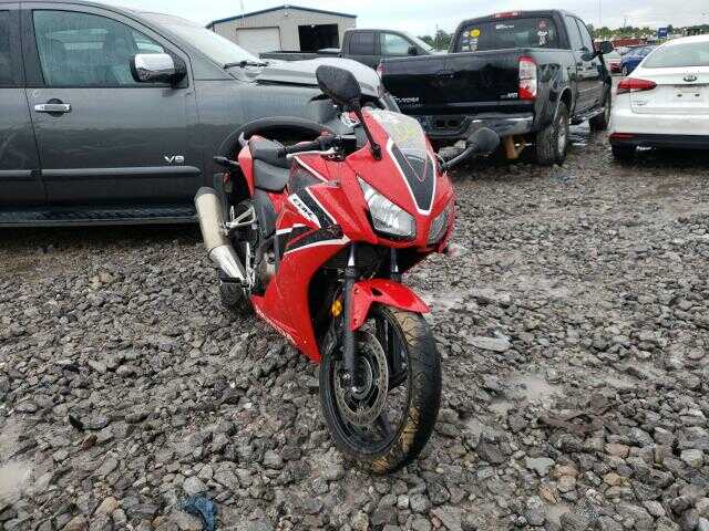 Honda CBR300