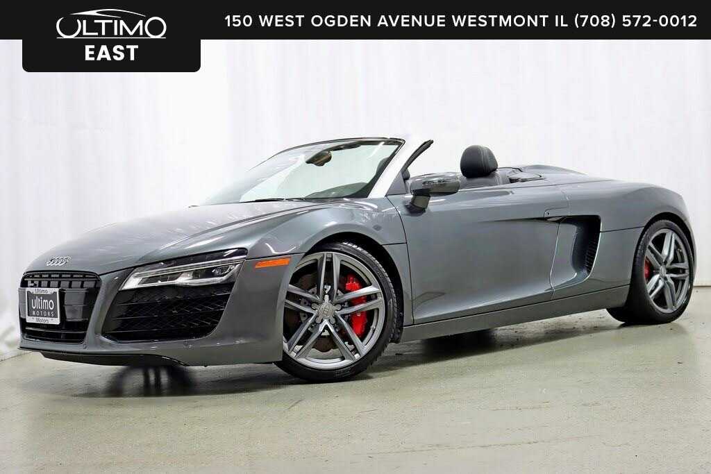 Audi R8