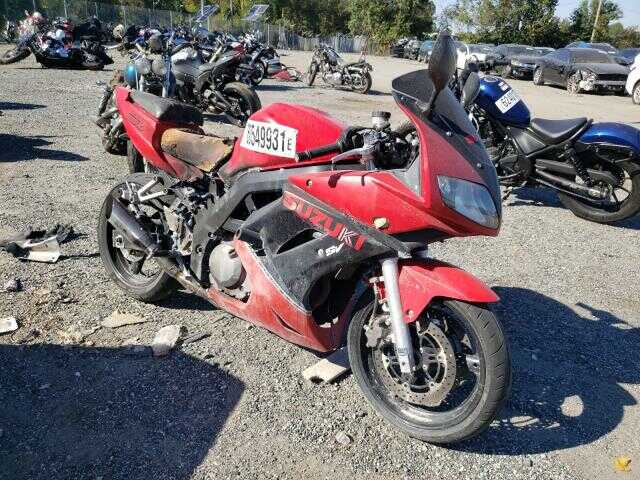 Suzuki SV650/SV650S